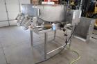 Rietz Double Ribbon Blender, Model Rs-15-k5403
